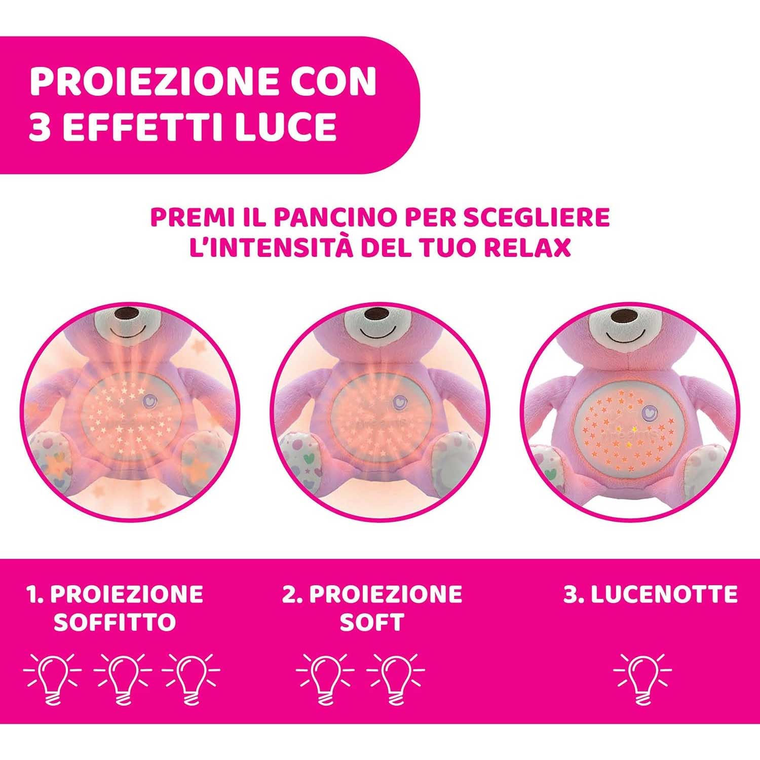 Chicco - Pupazzo proiettore Baby Bear First Dreams