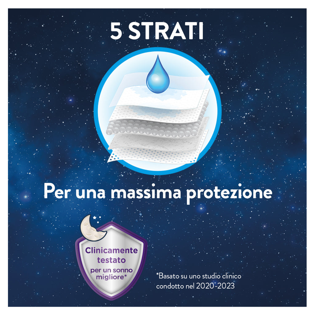 Huggies - DryNites Mutandine per maschi taglia 8-13 (9 pz)