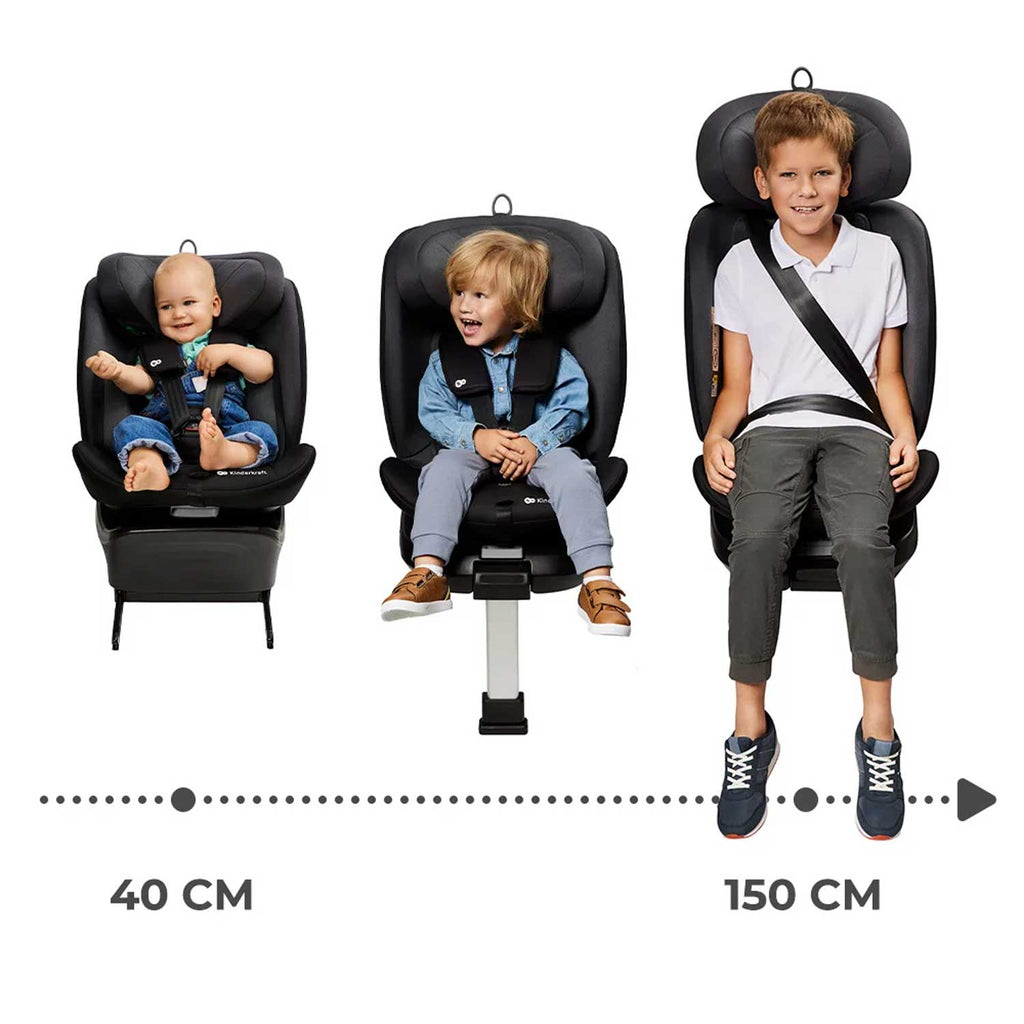 Kinderkraft - Seggiolino Auto I-360 ISize 40-150 cm