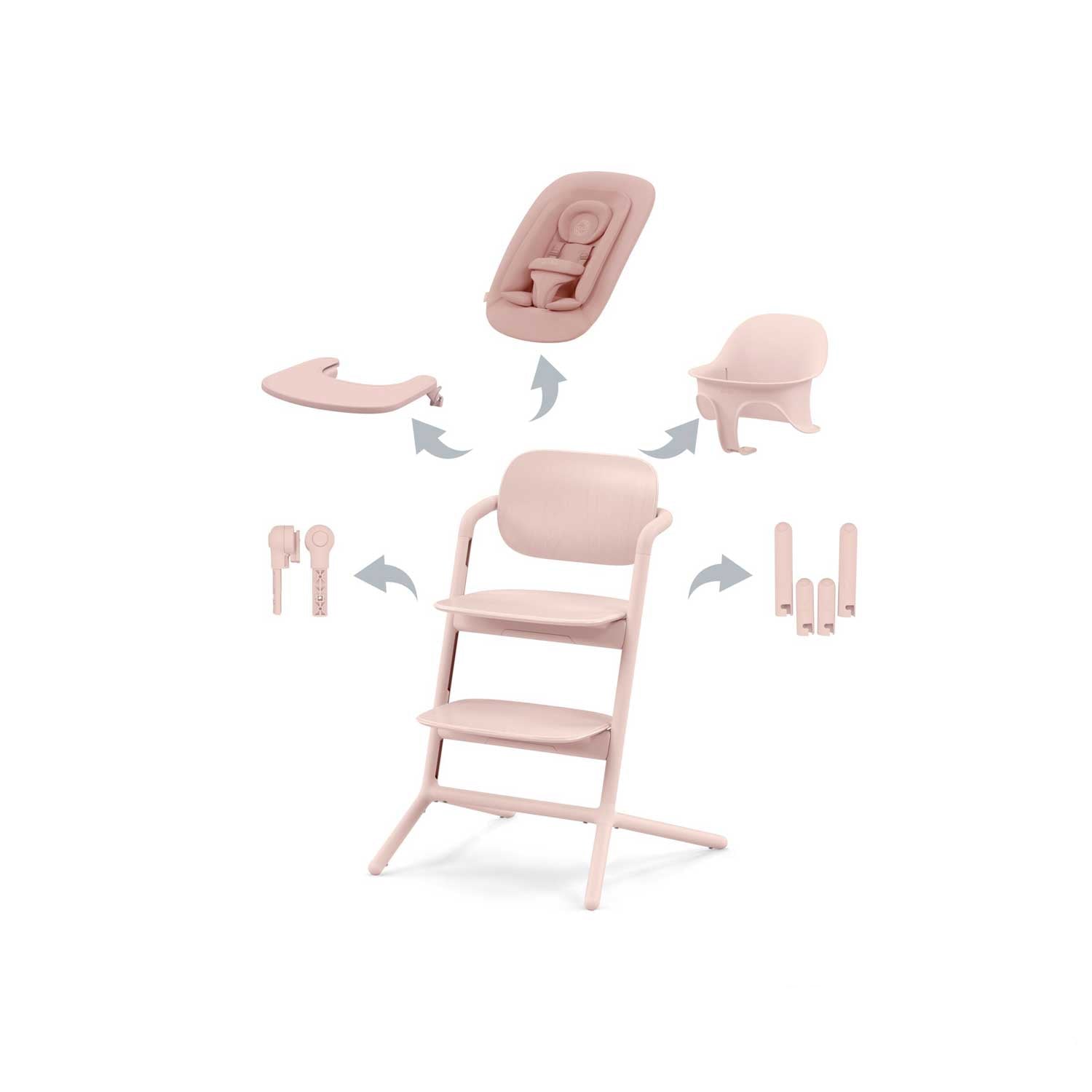Cybex - Lemo 4 in 1