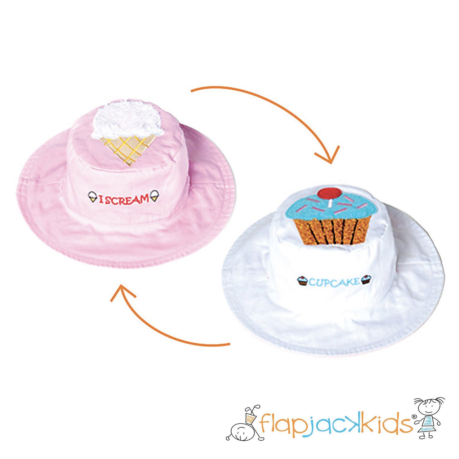 FlapJackKids - Cappello Estivo Reversibile Anti-UV SPF 50+